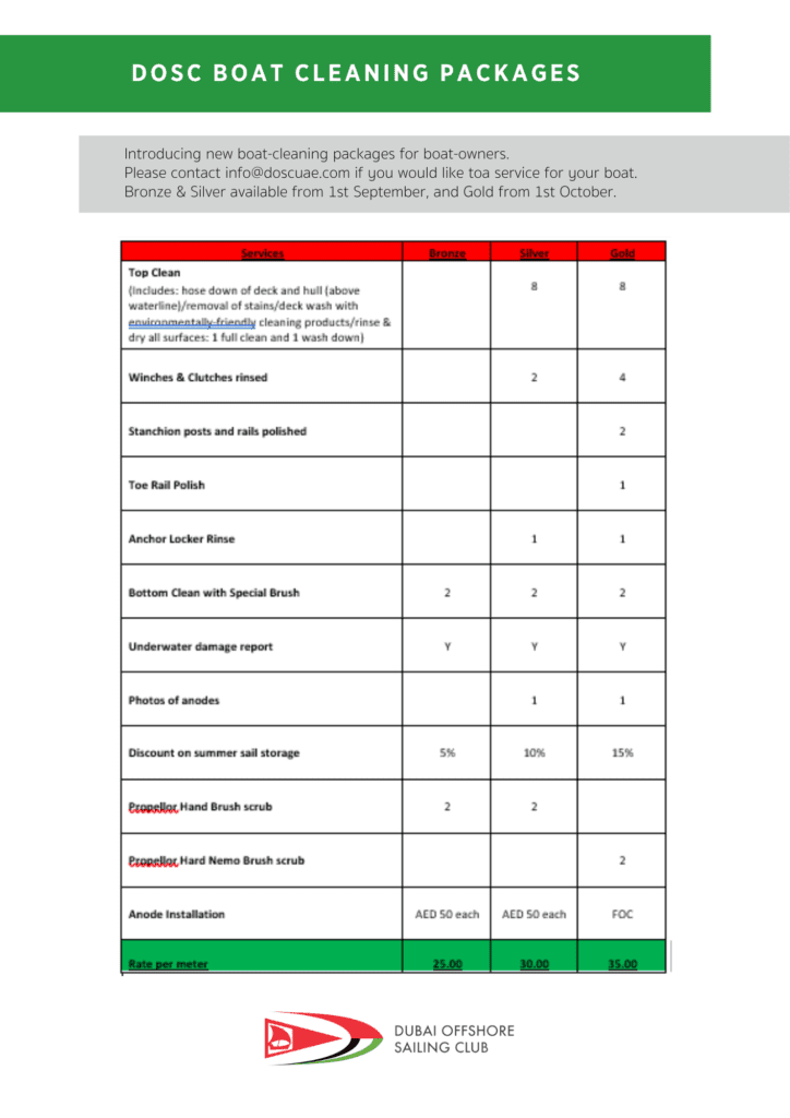DOSC-crew-sign-up-sheet – Dubai Offshore Sailing Club